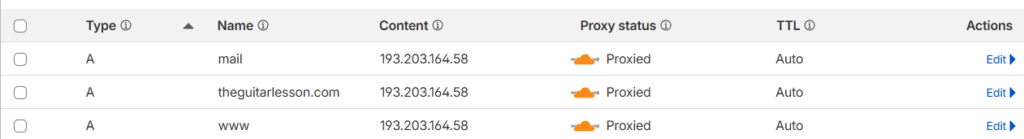 China Spam Cloudflare