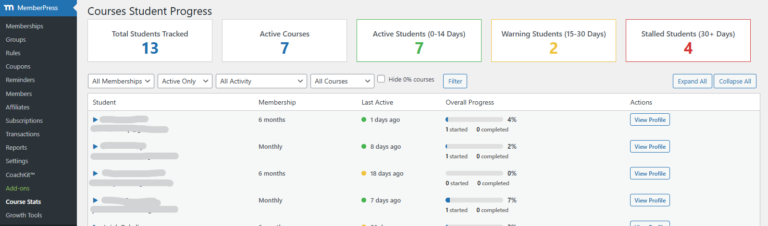 Memberpress Courses Students Stats Plugin Featured