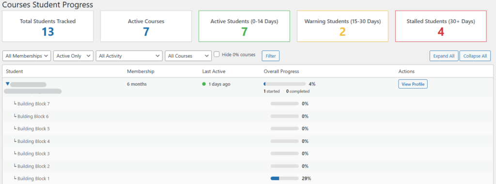 Memberpress Courses Students Stats Plugin Screen